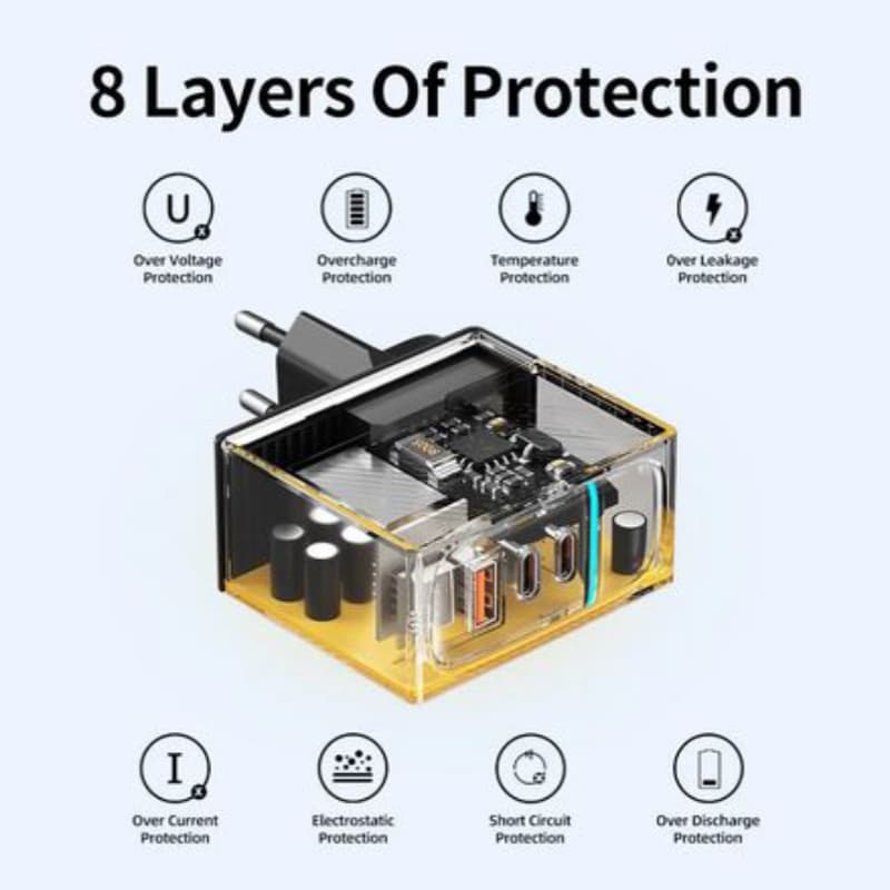 WEKOME WP-U155 Tint Series - 2x USB-C & USB-A Super Fast Charger GaN 100W (Yellow) 7