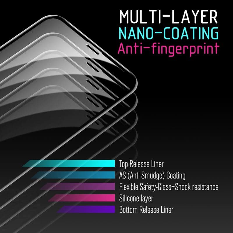 Crong 7D Nano Flexible Glass – Full Coverage Hybrid Screen Protector 9H Xiaomi Redmi 5 3