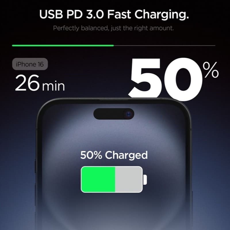 Spigen Essential EE201EU GaN - Wall Charger USB-C 20W (Black) 2