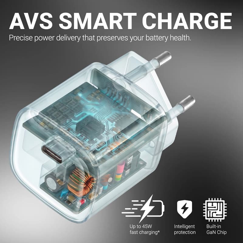 Crong NEO GaN Charger - USB-C 40W PD Charger with AVS (White) 4