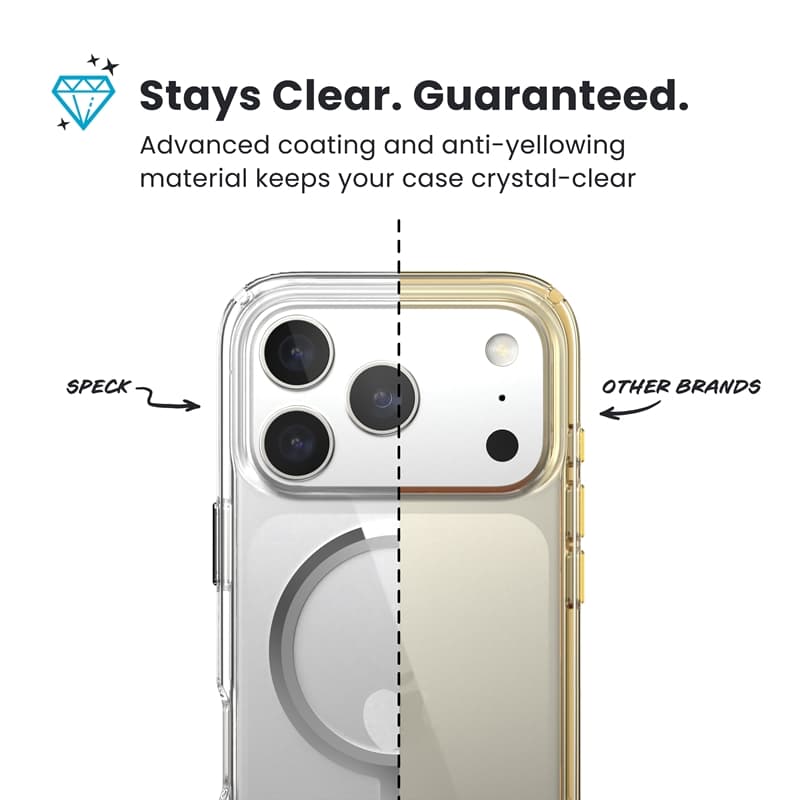 Speck Presidio Perfect Clear MagSafe - iPhone 17 Pro Max Case (Clear / Silver) 4