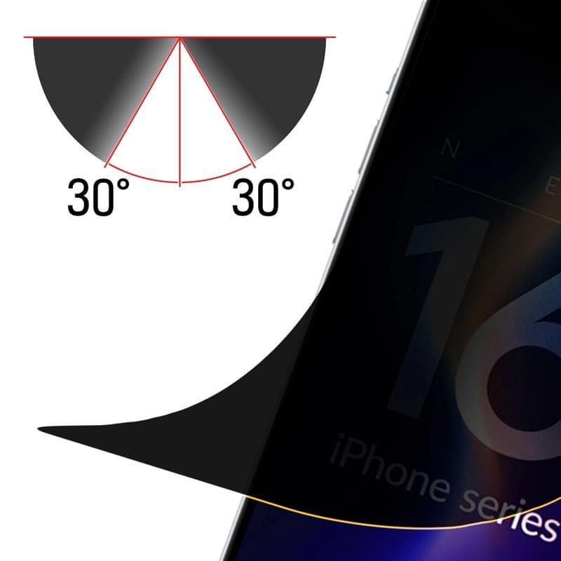 3mk Silky Matt Privacy - Matte Privacy Film for iPhone 16 2