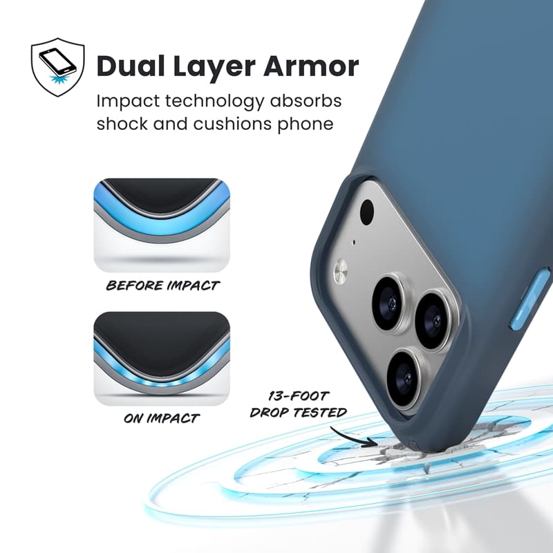 Speck Presidio Lux MagSafe - Case iPhone 17 Pro (Deep Sea Fade / Black / Spell Blue) 2