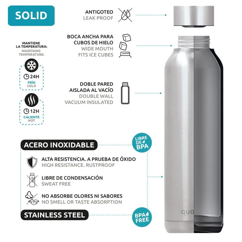 Quokka Solid - Stainless Steel Thermal Bottle 630 ml (Jet Black) 2