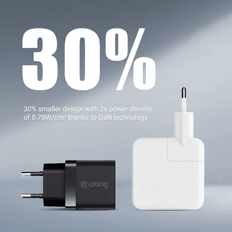 Crong Ultra Compact GaN - 2x USB-C 35W PD 3.0 Wall Charger with PPS (Black) 6