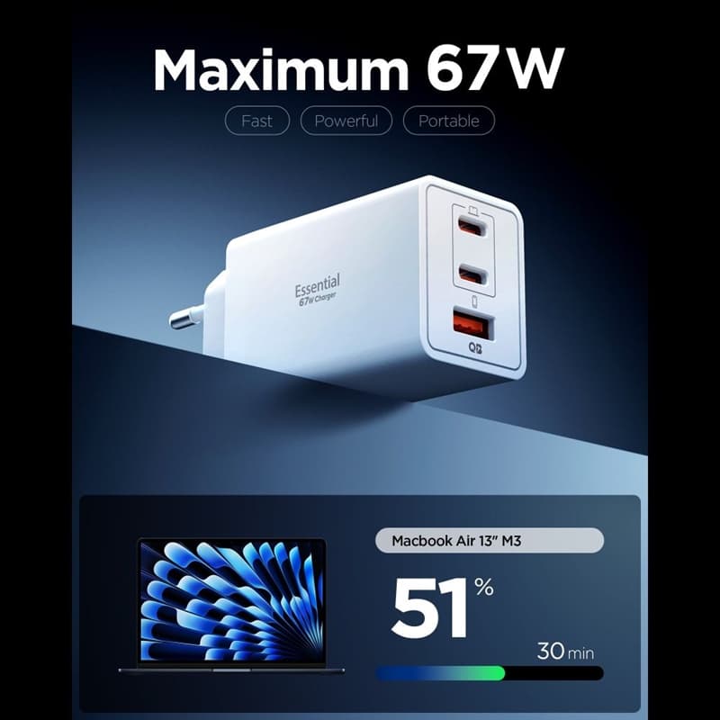 Spigen Essential EE673EU GaN Pro - Wall Charger 2x USB-C + USB-A 67W (White) 2