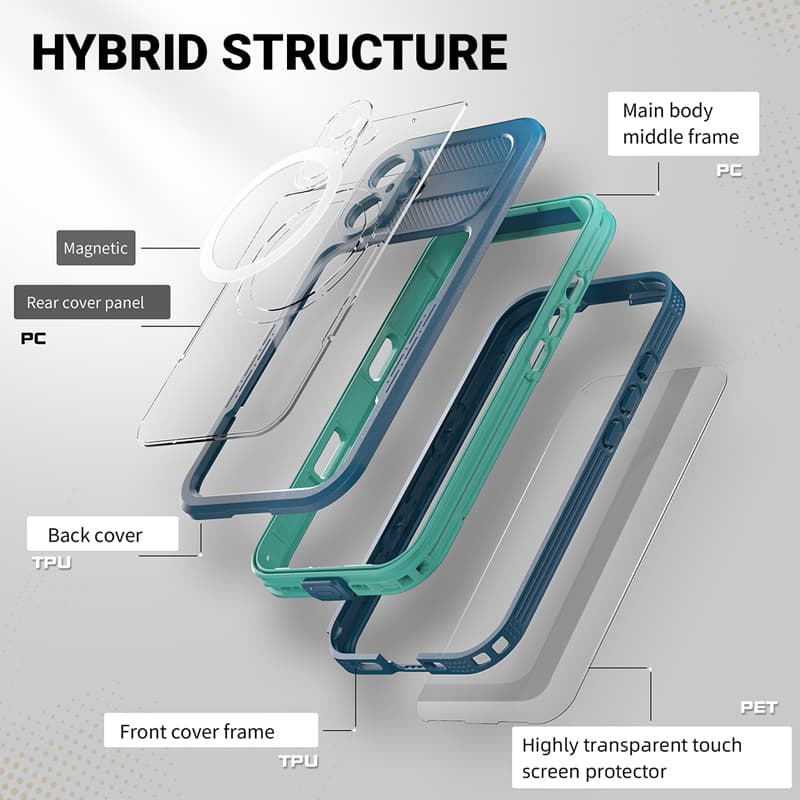 Crong Seal Cover - IP68 Waterproof Case for iPhone 17 (Marine) 5