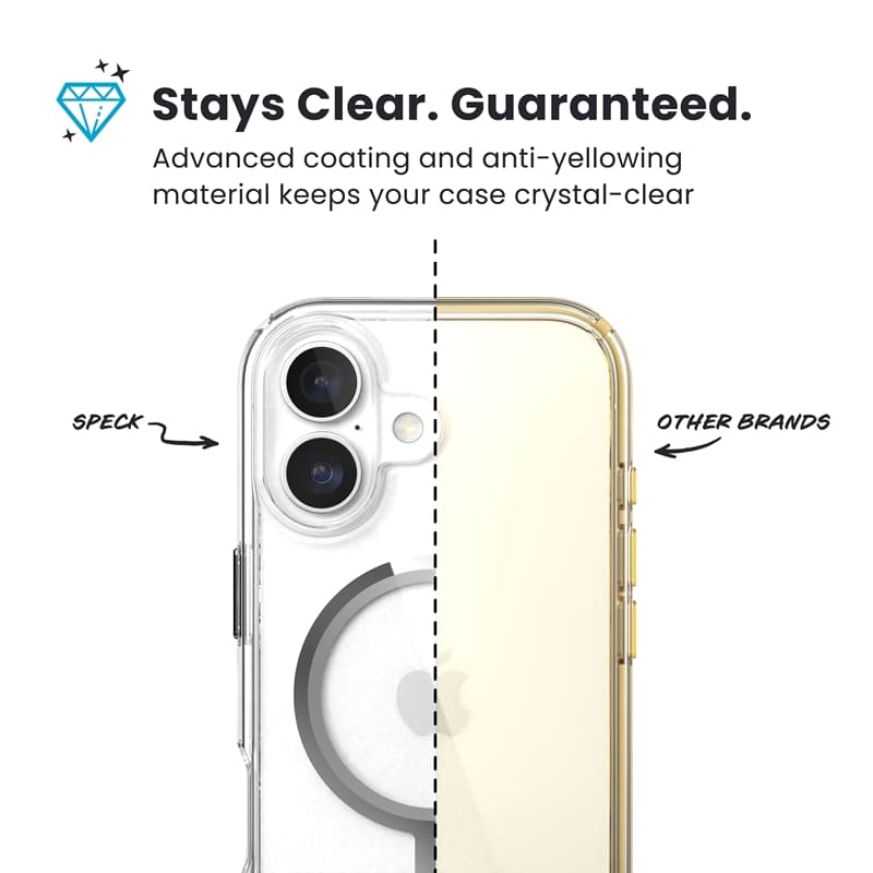 Speck Presidio Perfect Clear MagSafe - iPhone 17 Case (Clear / Silver) 5
