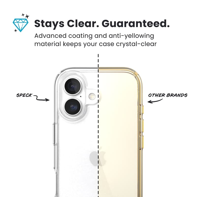 Speck Presidio Perfect-Clear - iPhone 17 Case (Clear) 5