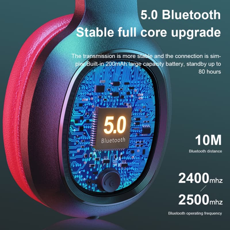 WEKOME M8 - Wireless Over-Ear Bluetooth V5.0 Headphones (Black) 4